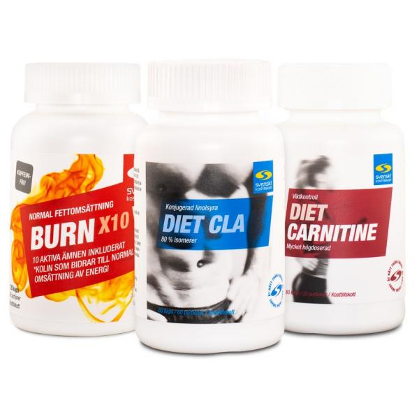 Svenskt Kosttilllskott Fettförbränning Kickstart