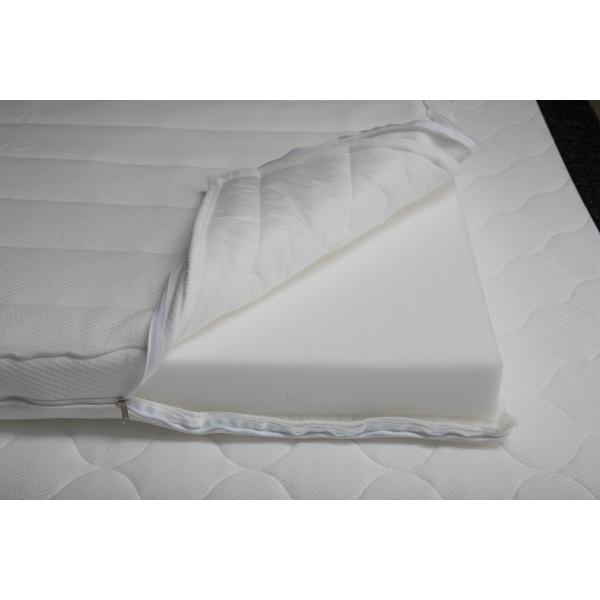 Bäddmadrass Visko-skum