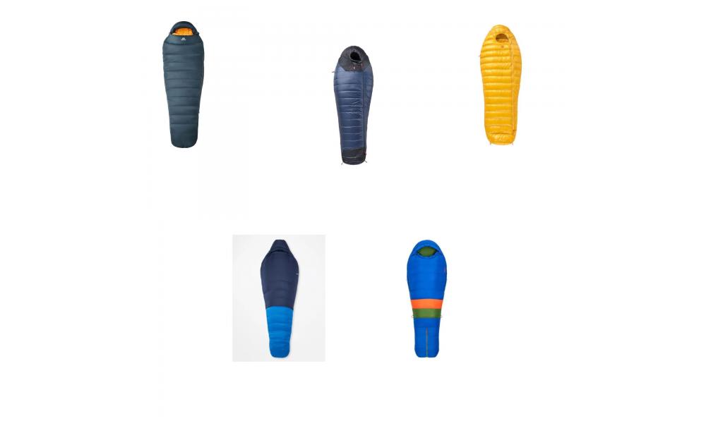 testvinnarna