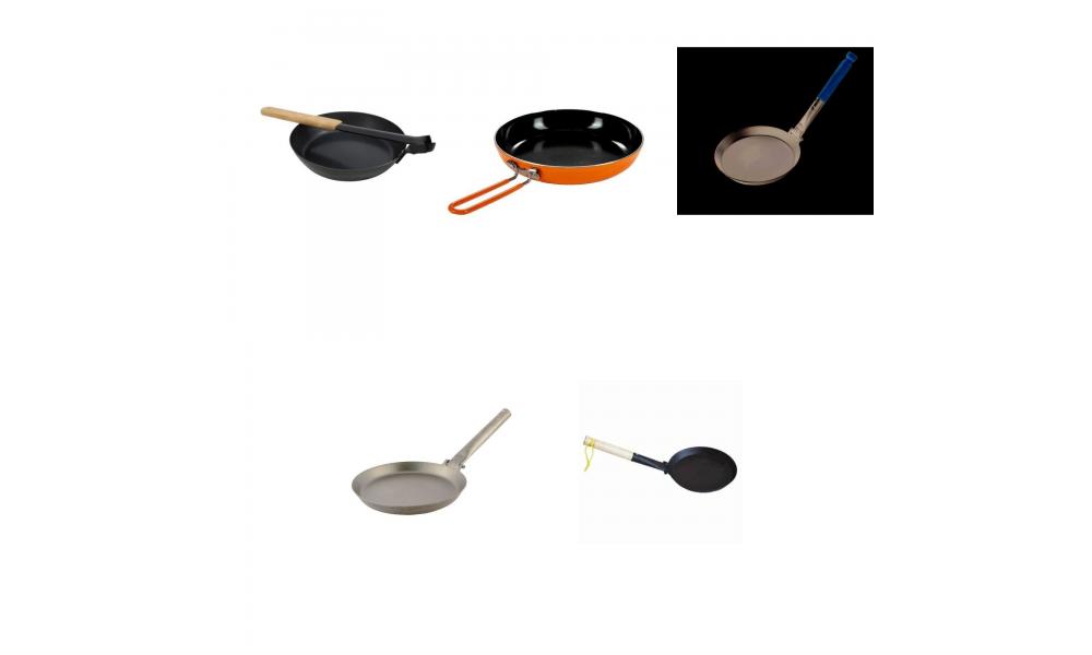 testvinnarna
