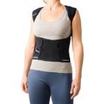 Swedish Posture Position