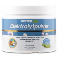 Better You Elektrolytpulver